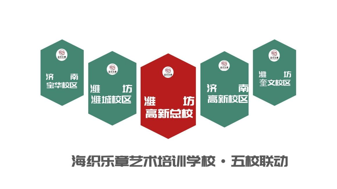 山东海织乐章艺术培训学校